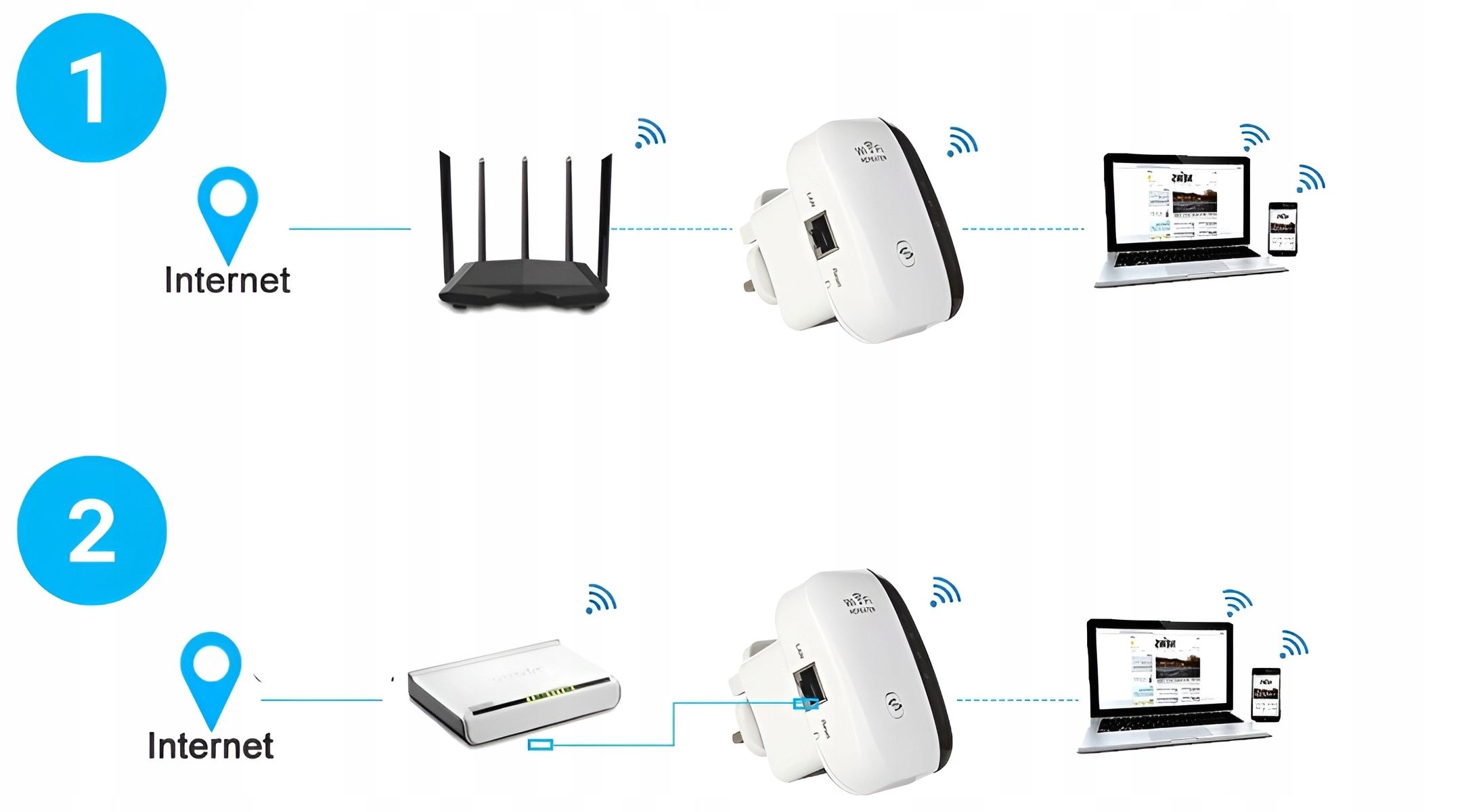 Wzmacniacz Sygnału WiFi Mocny Zasięg 300 Mb/S Repeater 2 Tryby WPS