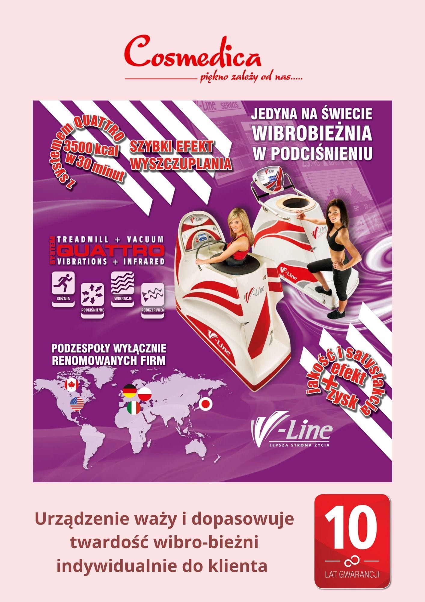Pasy fartuchy spódniczki neoprenowe do urządzeń VACU WELL ACTIV SHAPER