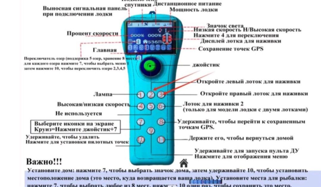 Карповий кораблик для рибалки з GPS S70-30