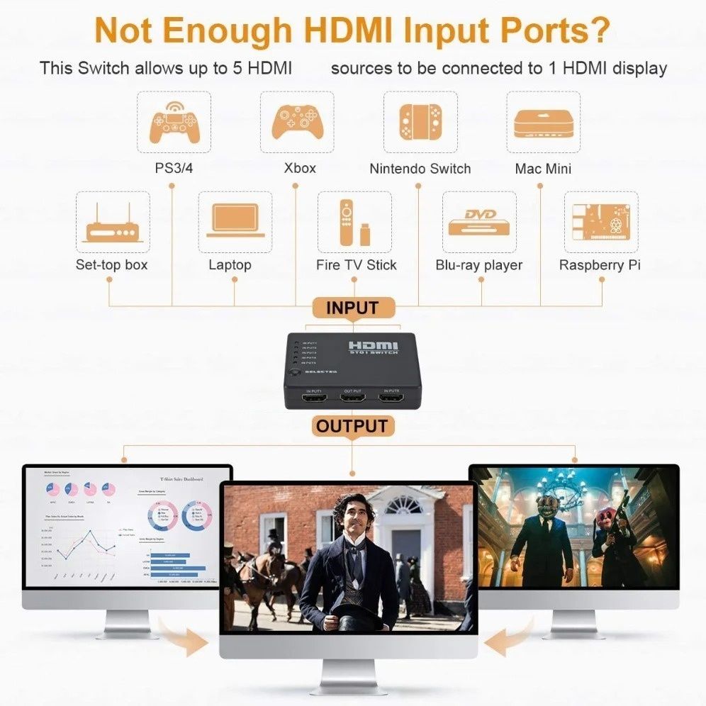 Комутатор HDMI 1080P switch перемикач 5-1 свіч спліттер. пульт ДУ.Xbox