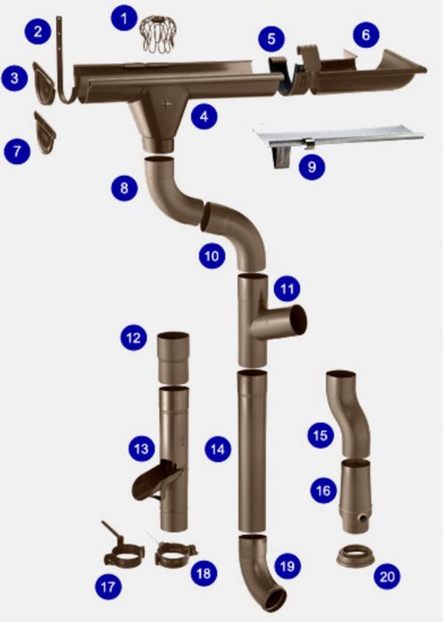 Dekarstwo i drobne remonty dekarz uslugi dekarskie dach rynne papa