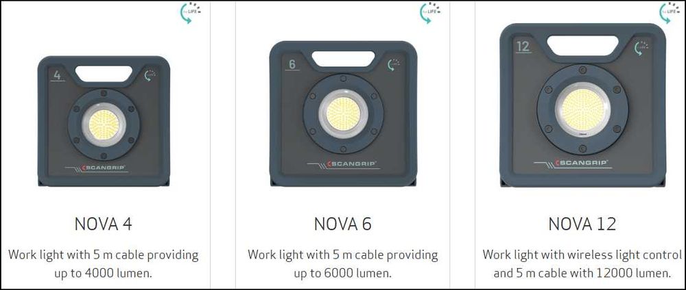 Світлодіодний прожектор Scangrip Nova 12 for Life