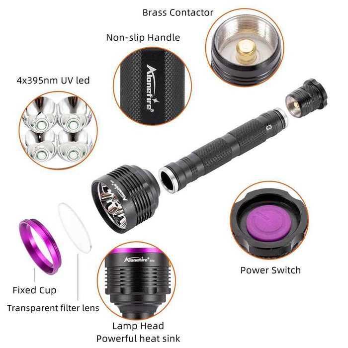 Latarka UV AloneFire SV44 20W 4 x365nm czarny klosz plus ŁADOWARKA