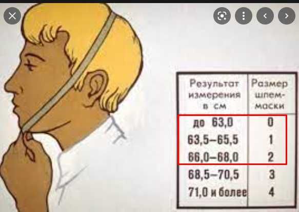 Противогаз (только маска) гп 5 (совесткий) размер 1й, 2й