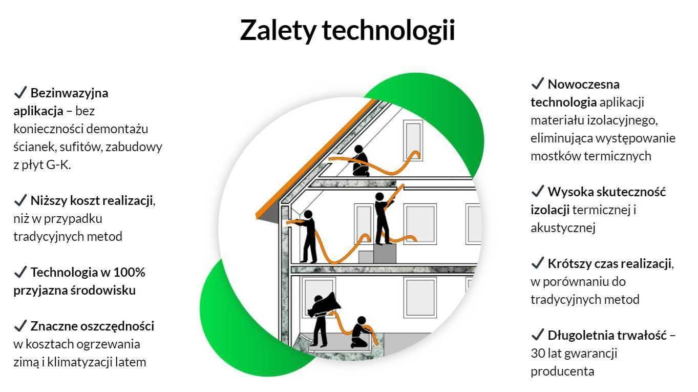 Izolacje wdmuchiwane, celuloza, ocieplenia stropów, naprawa izolacji