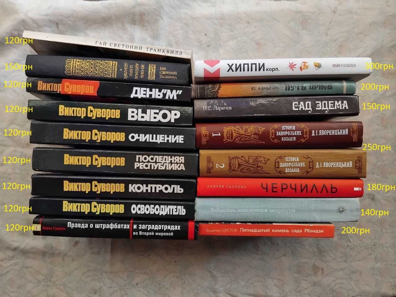 История (Вторая мировая, античность, биографии, загадки истории и др.)