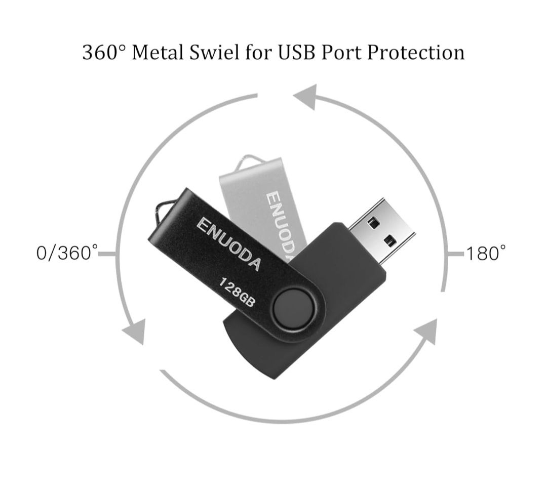 ENUODA Pamięć USB 128 GB USB 2.0 Pendrive