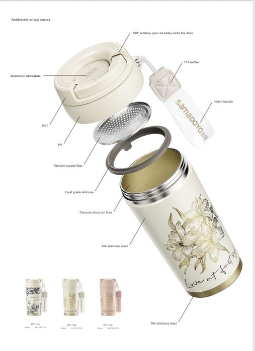 Якісна Термочашка Термос з нержавіючої сталі Sama Doyo на 500 мл