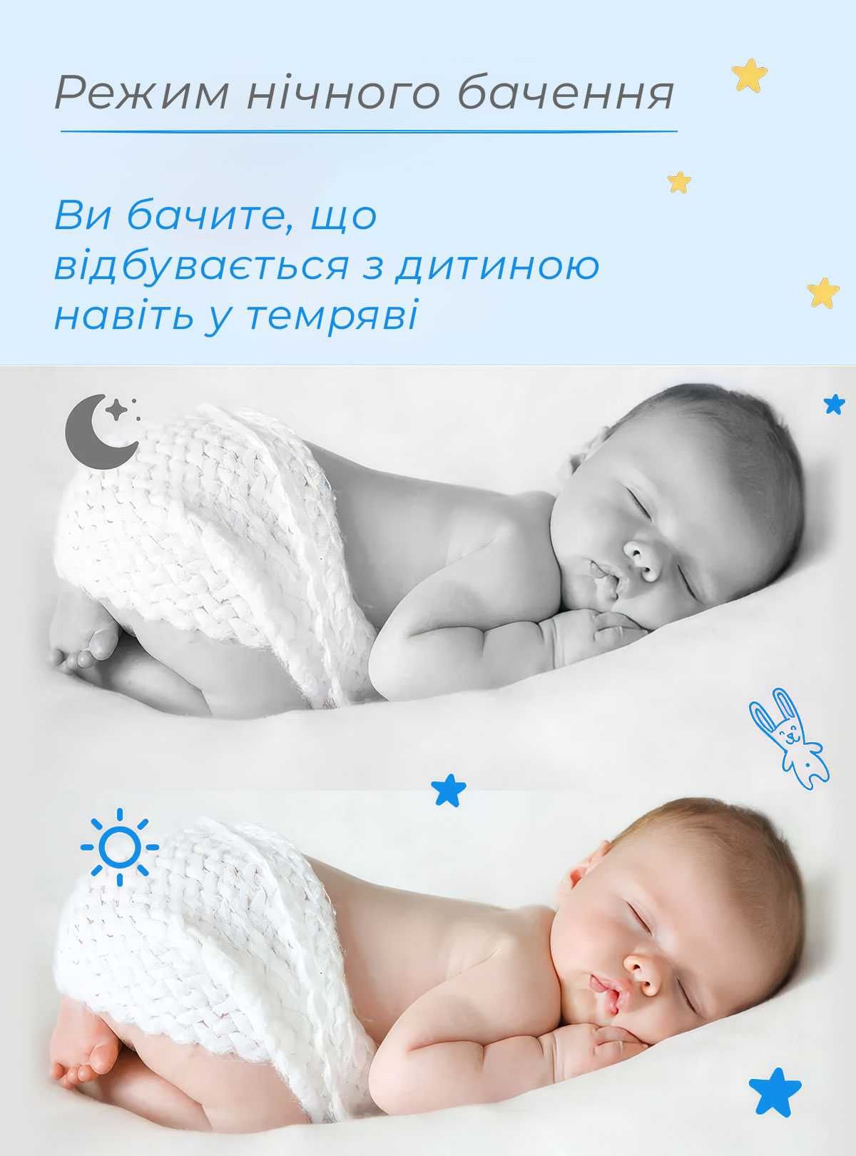 Видеоняня с датчиком звука Baby Monitor VB603 / радионяня с дисплеем