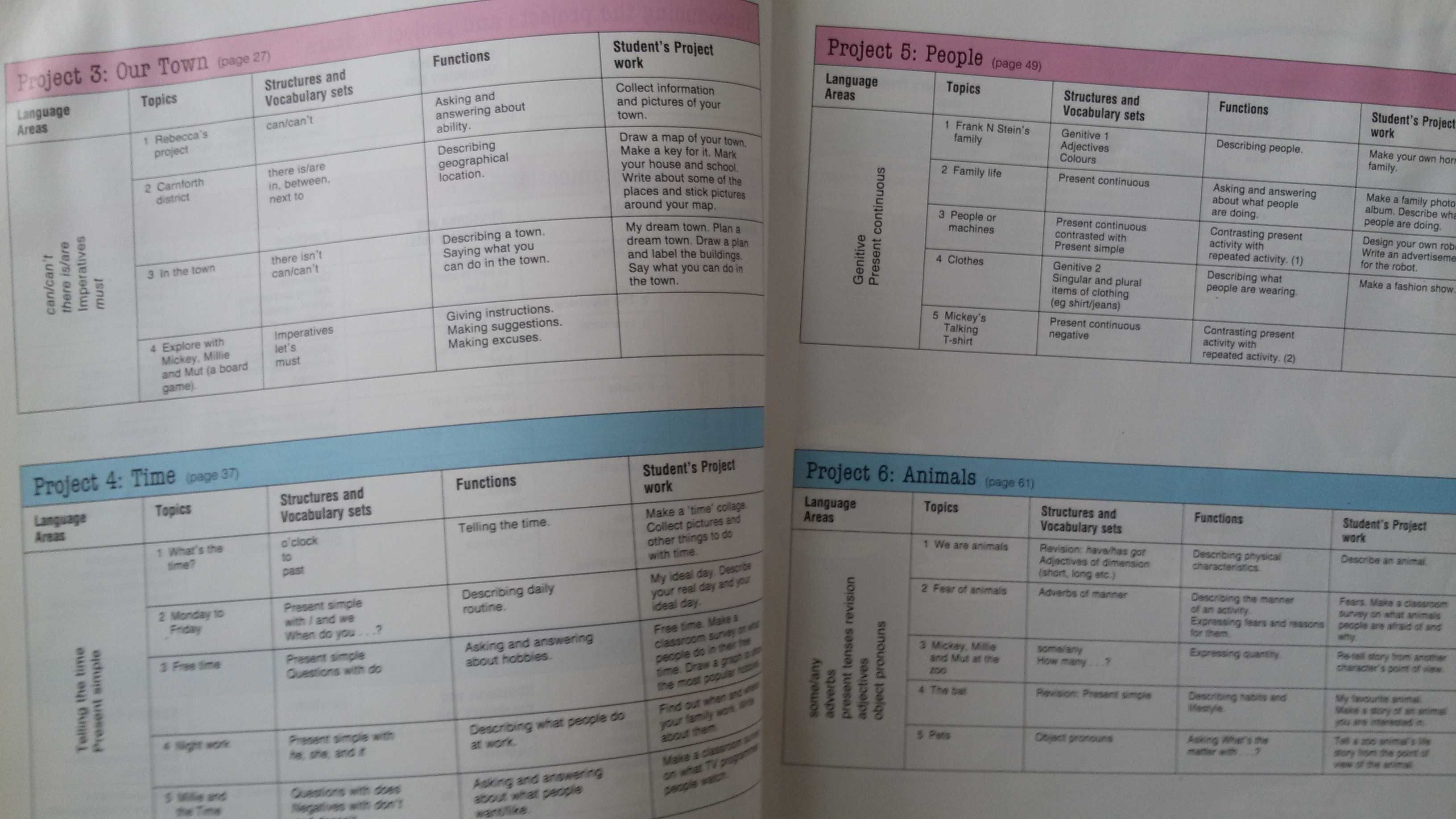 Project English  1. TOM HUTCHINSON. Student's Book