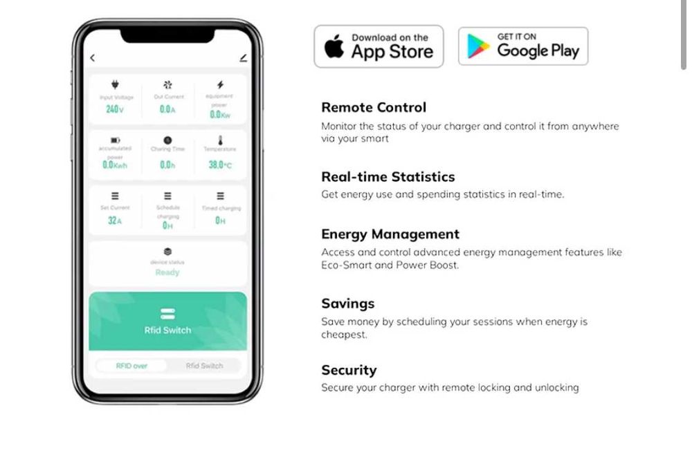 Wallbox Carregador 7kw - 32A - C/ APP e Cartões - Eletricos e Hibridos