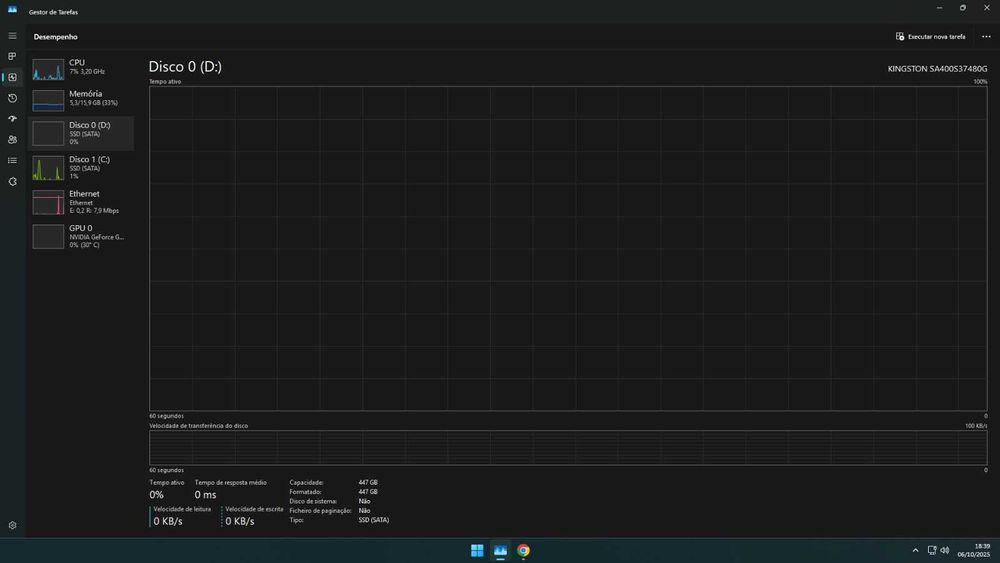 PC Gaming – Intel i5-9400F|GTX 1660 SUPER|16GB DDR4|2x SSD|Windows 11