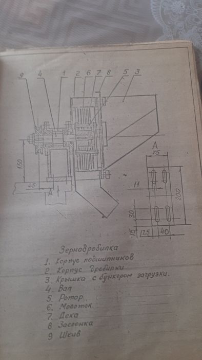 Дробилка  и запчасти