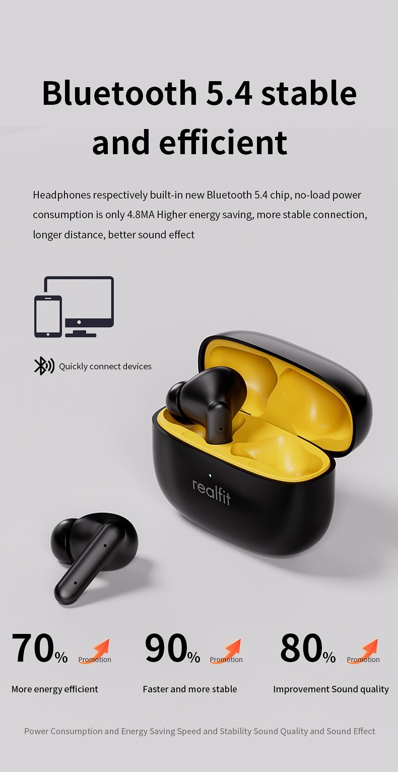 TWS Bluetooth Бездротові навушники Redmi buds 6 play, Realfit, Umidigi