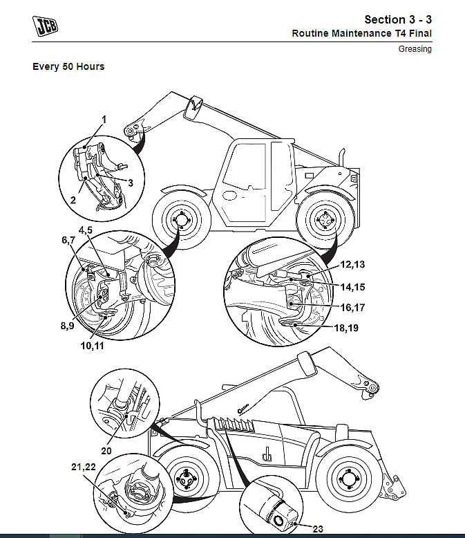 JCB Service Manuals dokumentacja techniczna do JCB Schematy Instrukcje