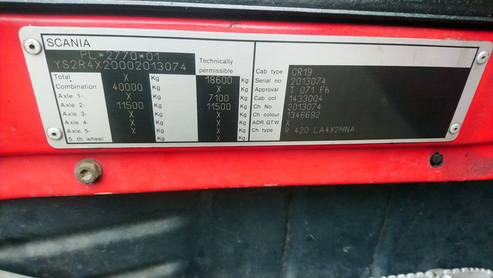 Scania r420 manual retarderem 2005r