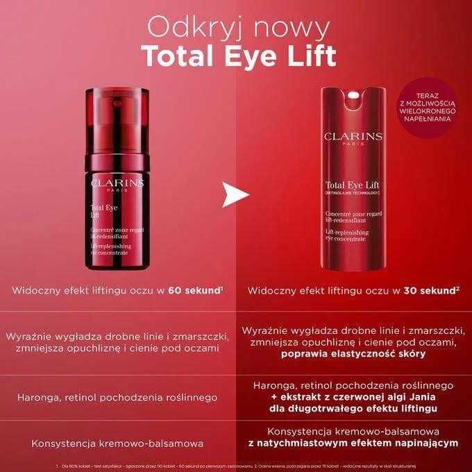 Clarins Total Eye Lift - krem pod oczy. Nowa formuła - refill.