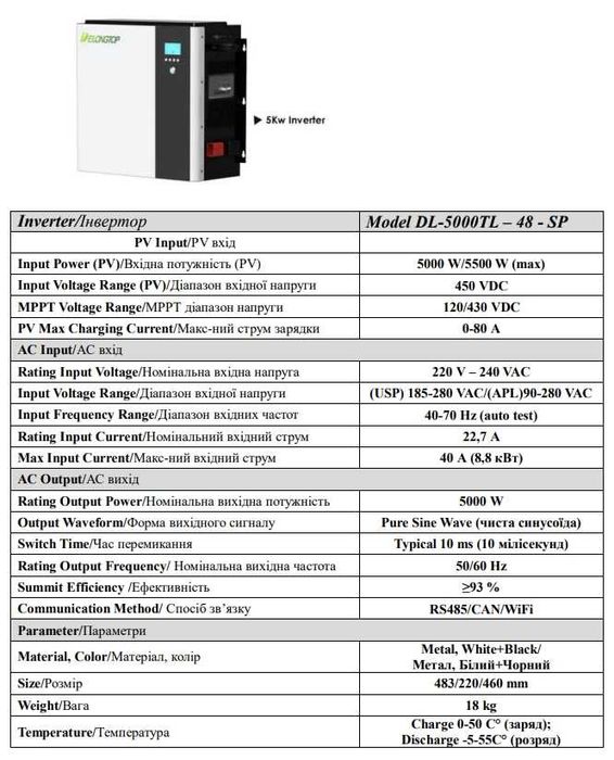 Система безперебійного живлення (акумулятор + інвертор)