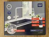 Grohe blue pure MINTA starter kit