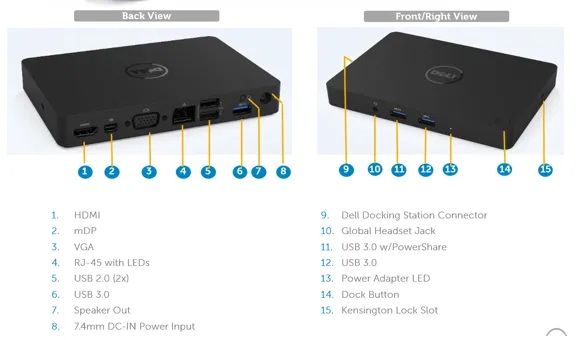 Dock Dell WD15 180w