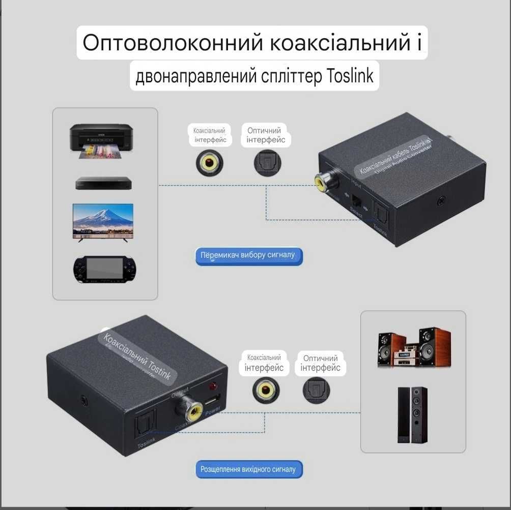 Цифровий двосмуговий аудіоконвертер