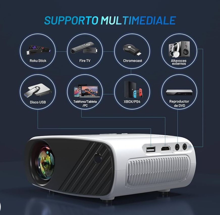 Projector com 1080p nativos full hd