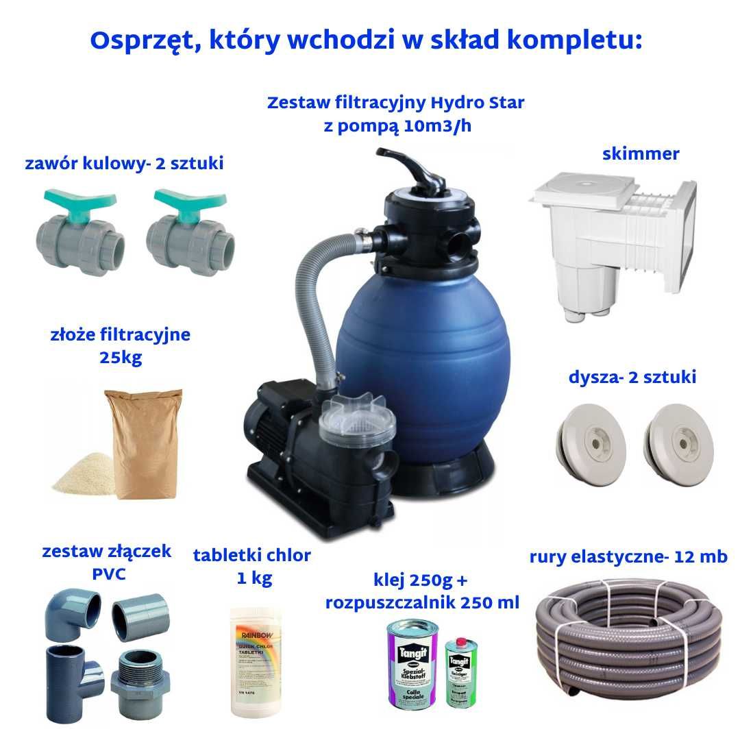 Basen ogrodowy poliestrowy 5,18 x 2,75 x 1,30 od producenta, PREMIUM