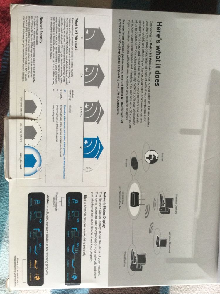 Router Belkin N1 Mocny sygnał