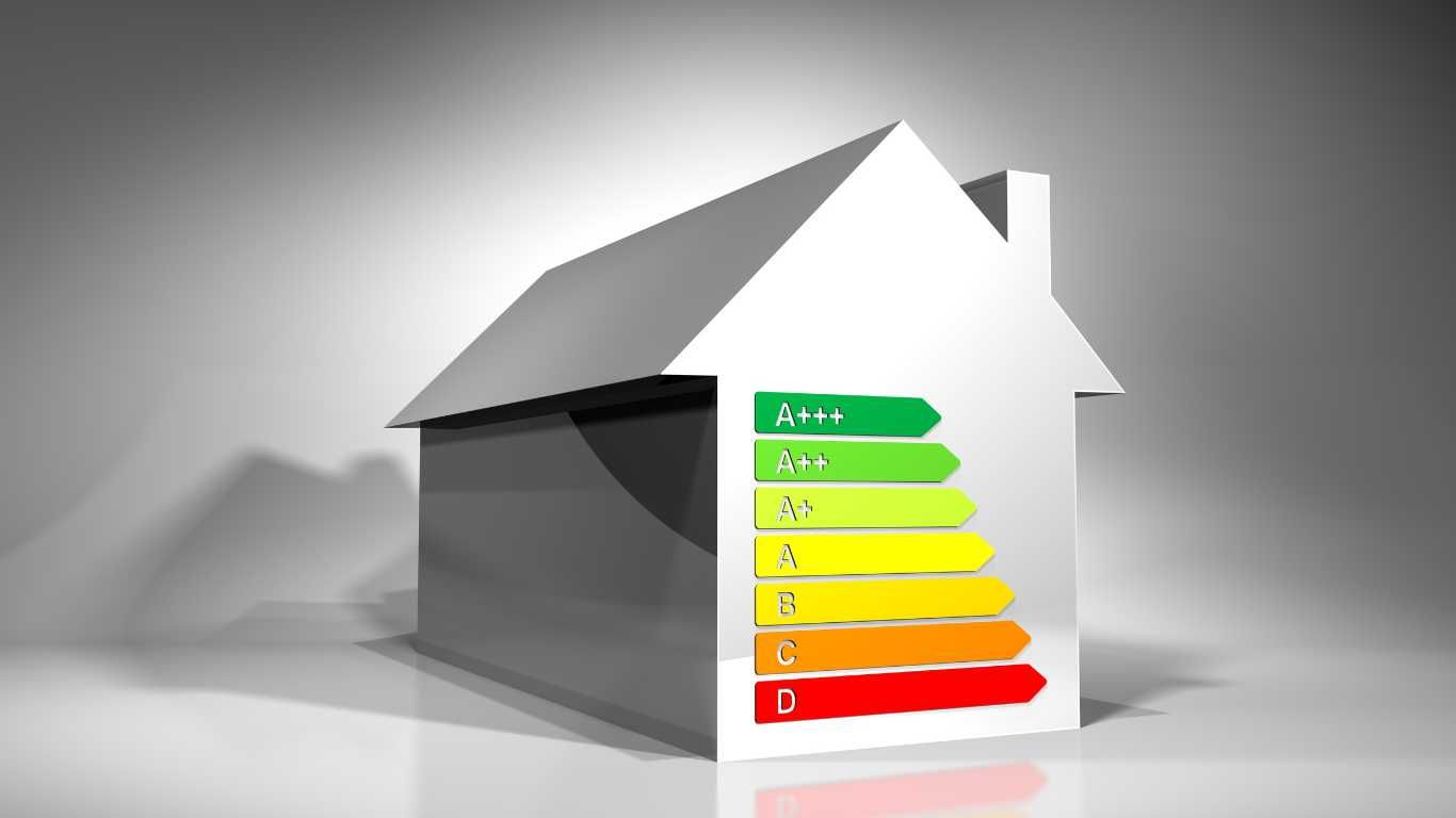 Świadectwo charakterystyki energetycznej/Certyfikat energetyczny