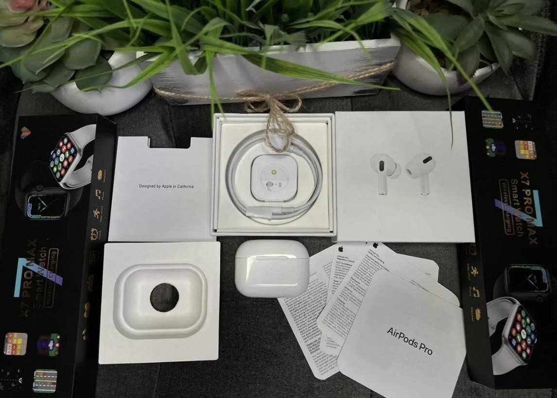 Бездротові навушники Airpods Pro генерації 1в1