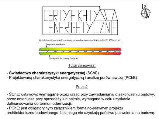 150zl/dom Certyfikaty Świadectwo Charakterystyki Energetycznej PChE
