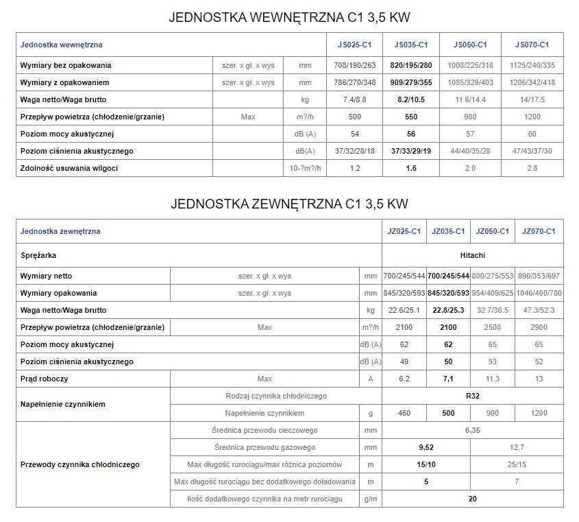 Najtańsza klimatyzacja z montażem Heiko C1 3,5 kW