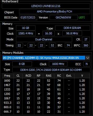 Sk Hynix hmaa1gs6cjr6n