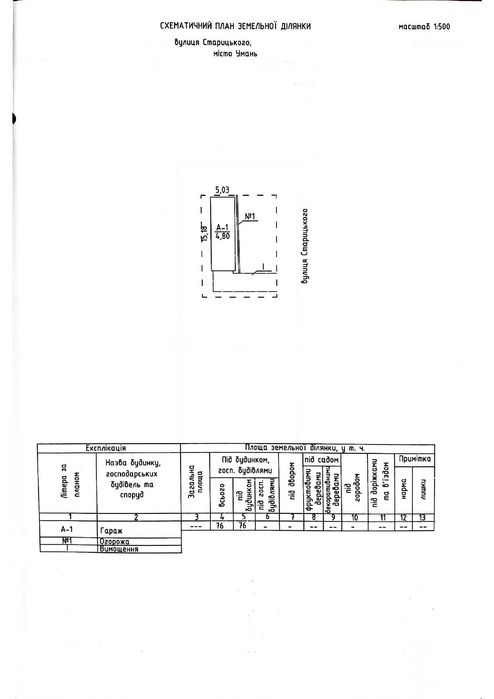 Продаж гаражу 72 м2 (м. Умань)