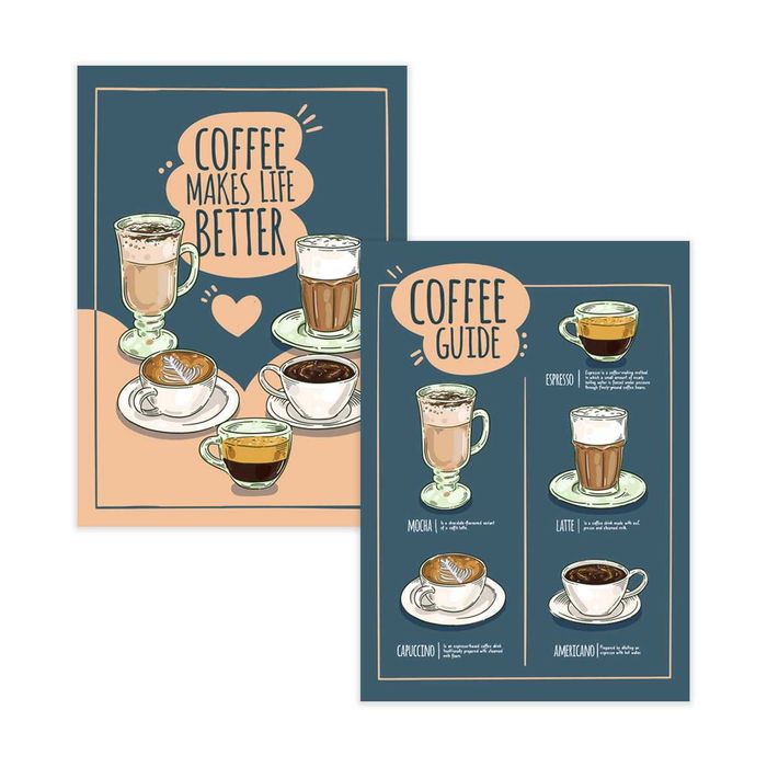 zestaw plakatów 50x70 2 szt. nowoczesne kawa coffee guide kuchnia