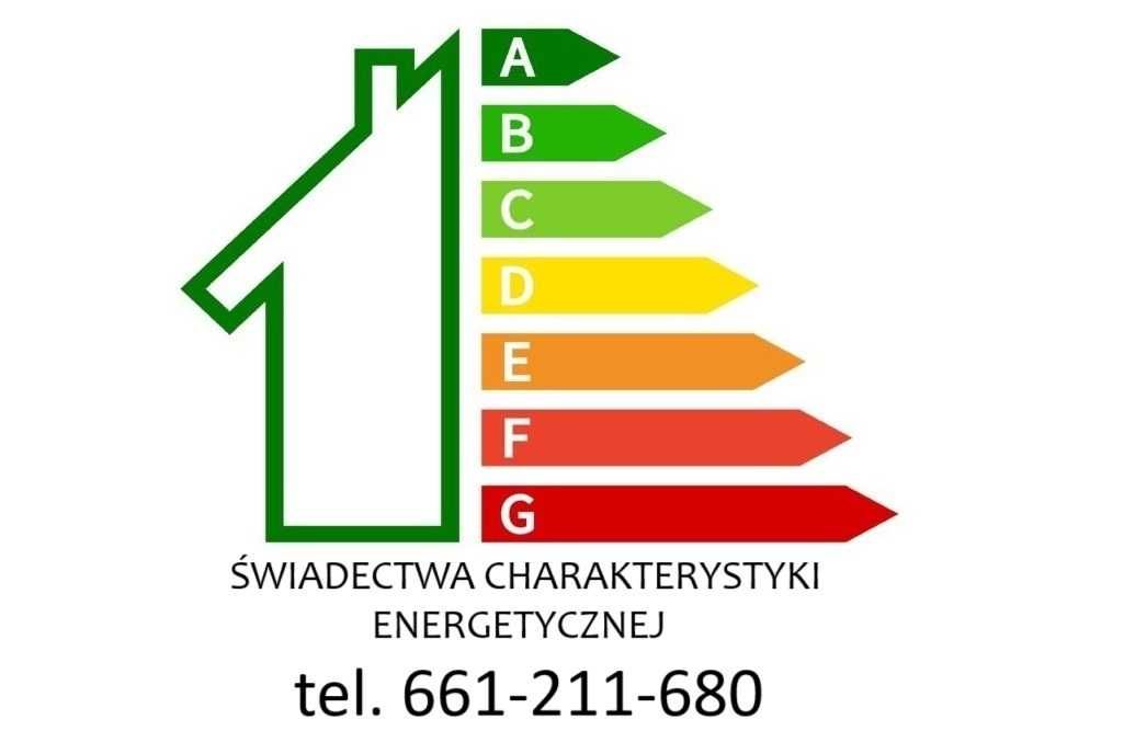 Świadectwo, Świadectwa Charakterystyki Energetycznej, sprzedaż,wynajem