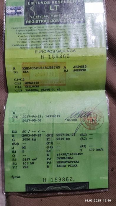 Автомобіль Kia Sorento