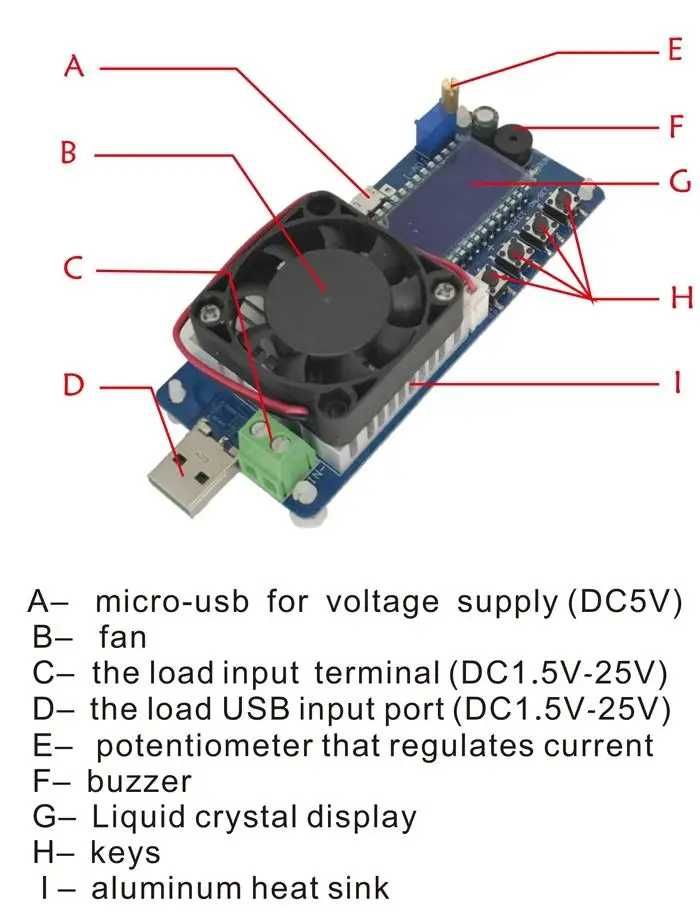 Тестер ємності акумулятора FX25 4A 25W