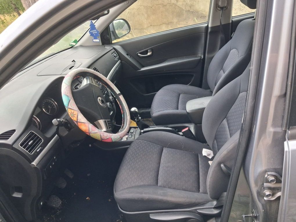 Ssangyong Korando 2.0