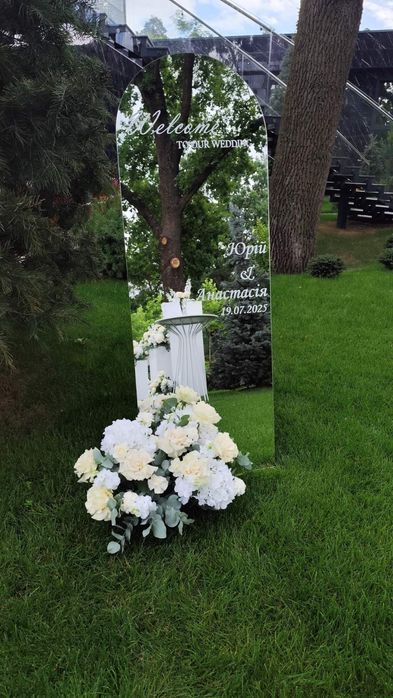 Оренда дзеркала 170*60см