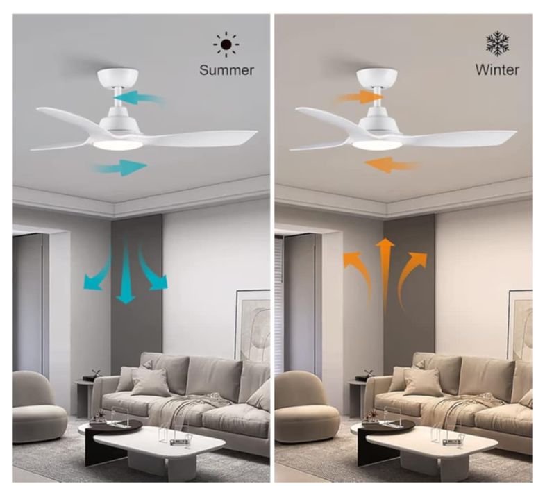 Wentylator sufitowy CJOY z oświetleniem 107 cm