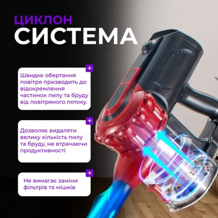 Пилосос ручний вертикальний вакуумний Sokany 13011