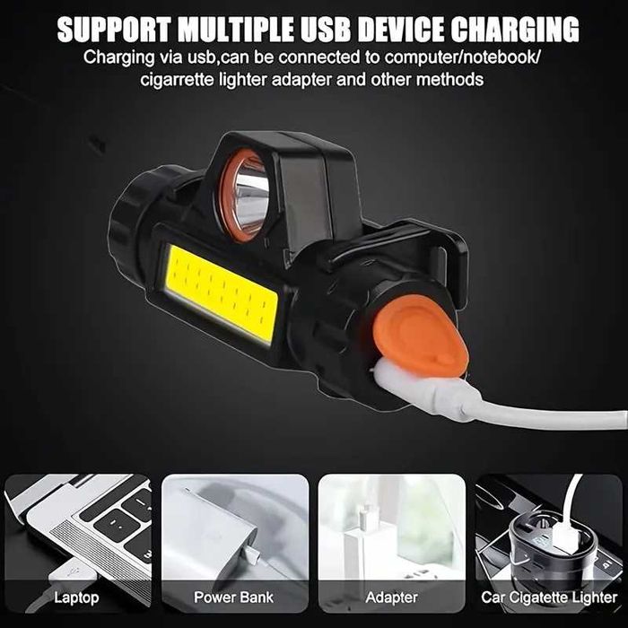 Lanterna LED Recarregavel cabeça campismo escoteiros 2 modos NOVO