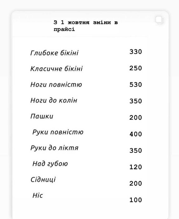 Депіляція воском