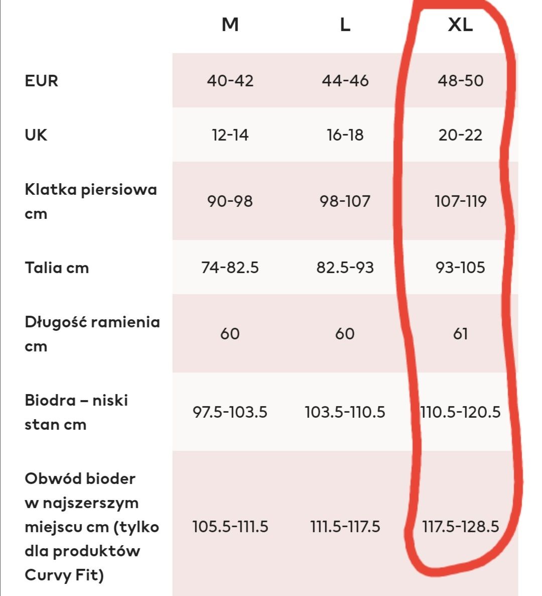 Trencz/Płaszcz przejściowy