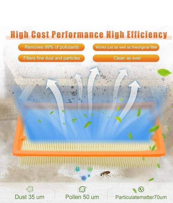 Фільтр для пилососа Karcher NT65/2 AP  NT 72/2  NT75/2 МЕ, ТС NT 802