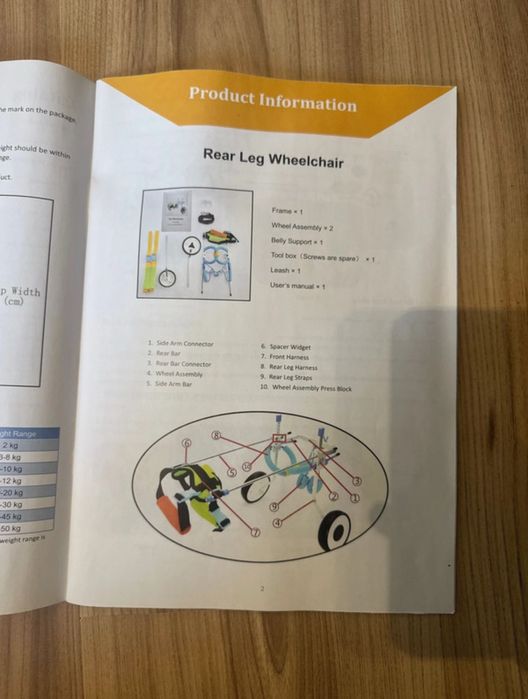 Proteza na tylnie łapy dla psa