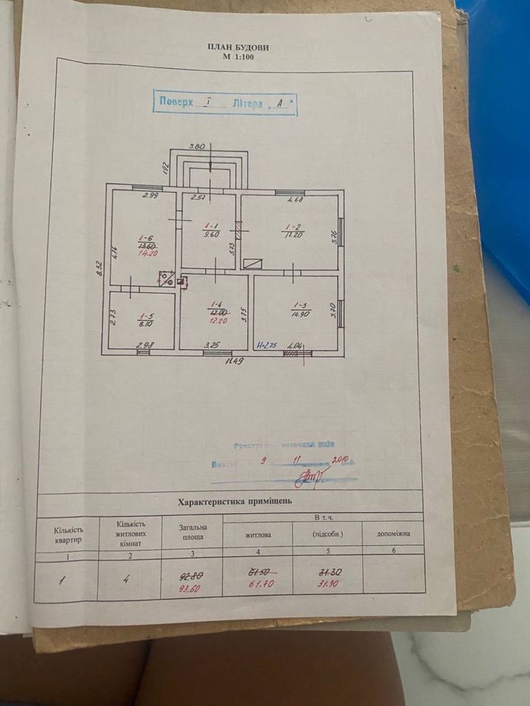 Продаж будинку в с.Михальча