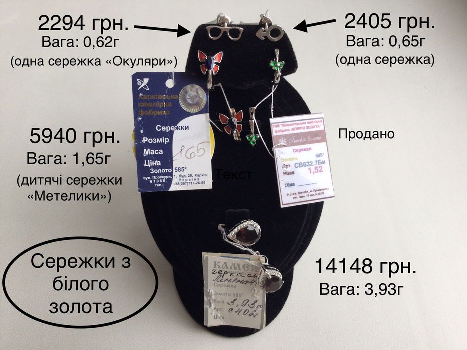 Серьги. Золото 585 пробы. Новые.