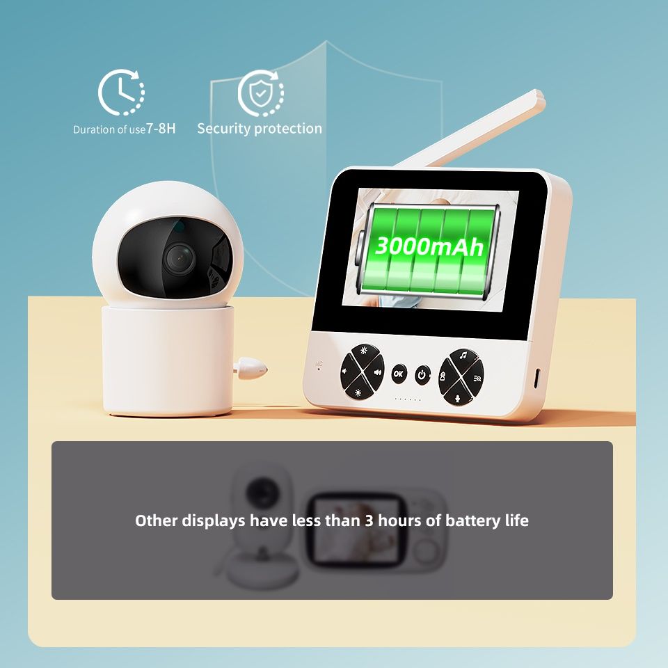 Відеоняня Baby Monitor C5 з поворотною камерою 4.3" екран